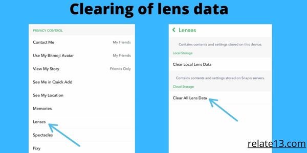 Clearing of lens data