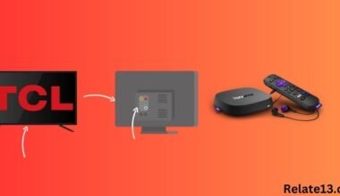 TCL Roku TV’s Power Button